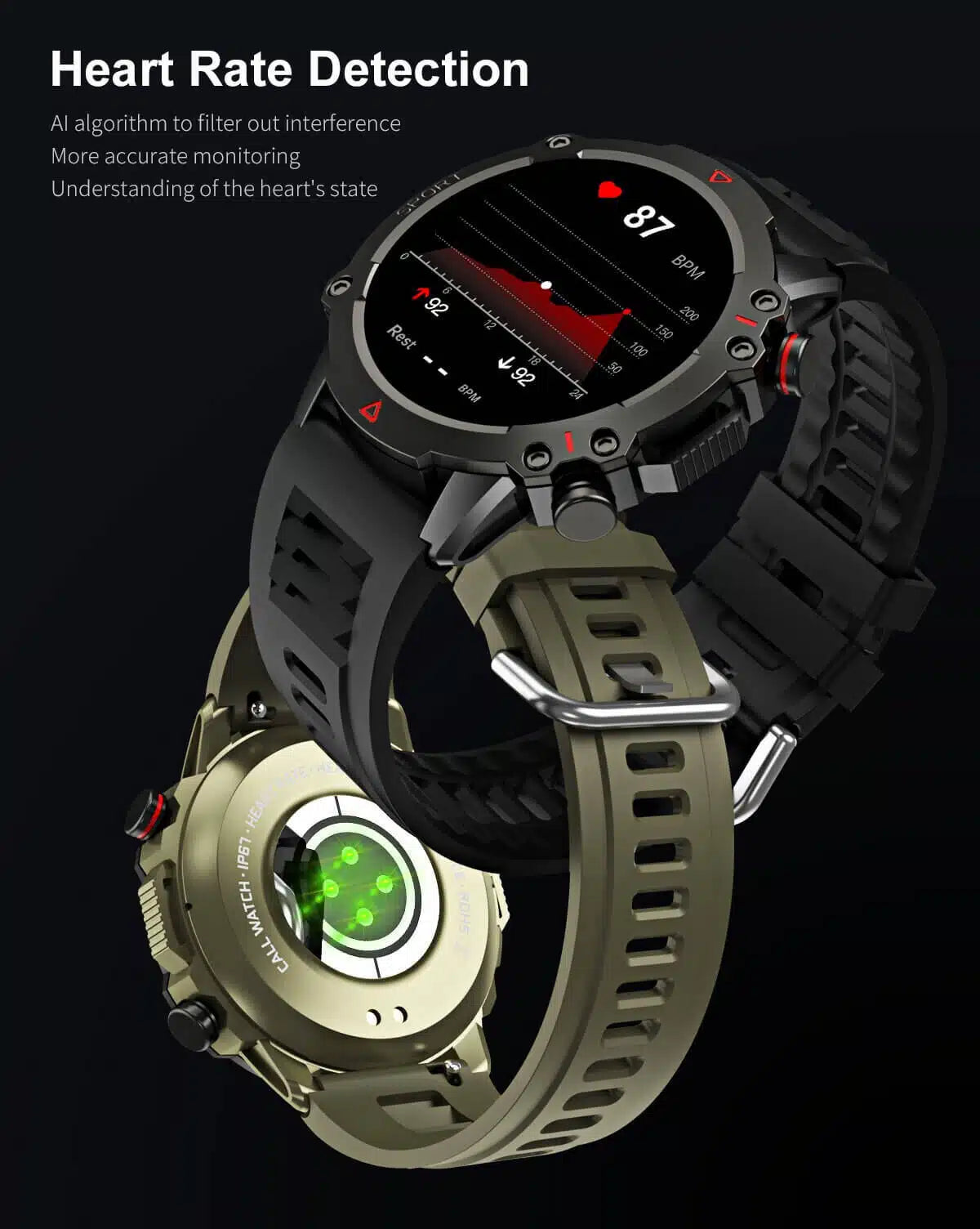 TF-10 Pro AMOLED Display Smartwatch - TikTec